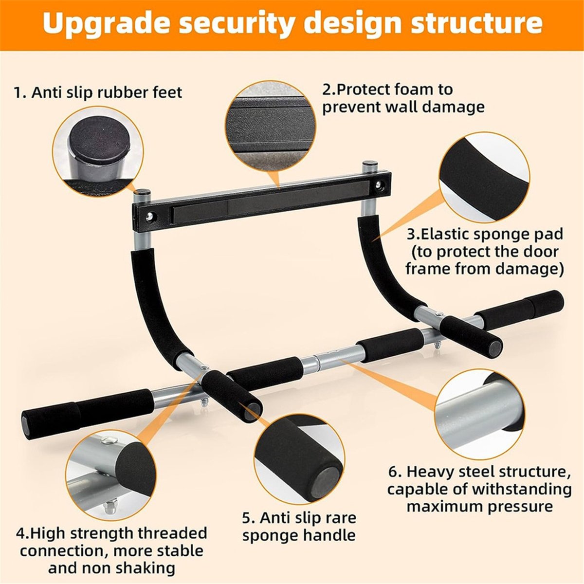 ABST Wandmontierte Klimmzugsta – Chin Up Doorframe Bewertung und Preis