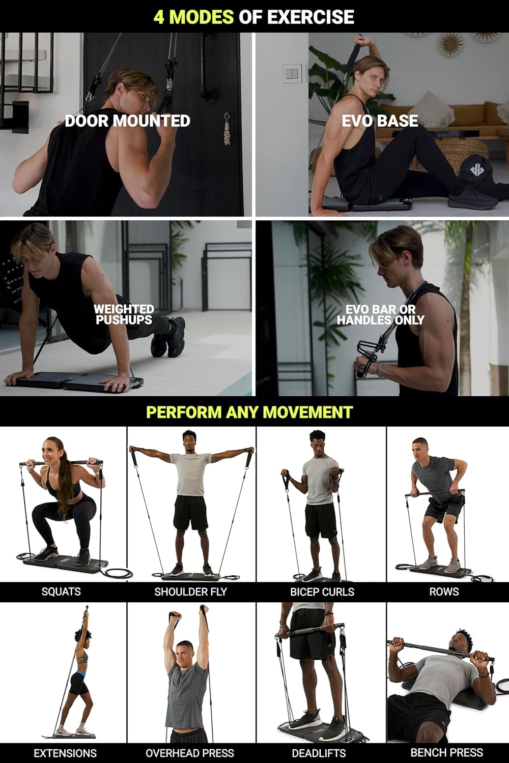 All-in-One Tragbares Heim-Fitn – Home Gym All In One Bewertung und Preis