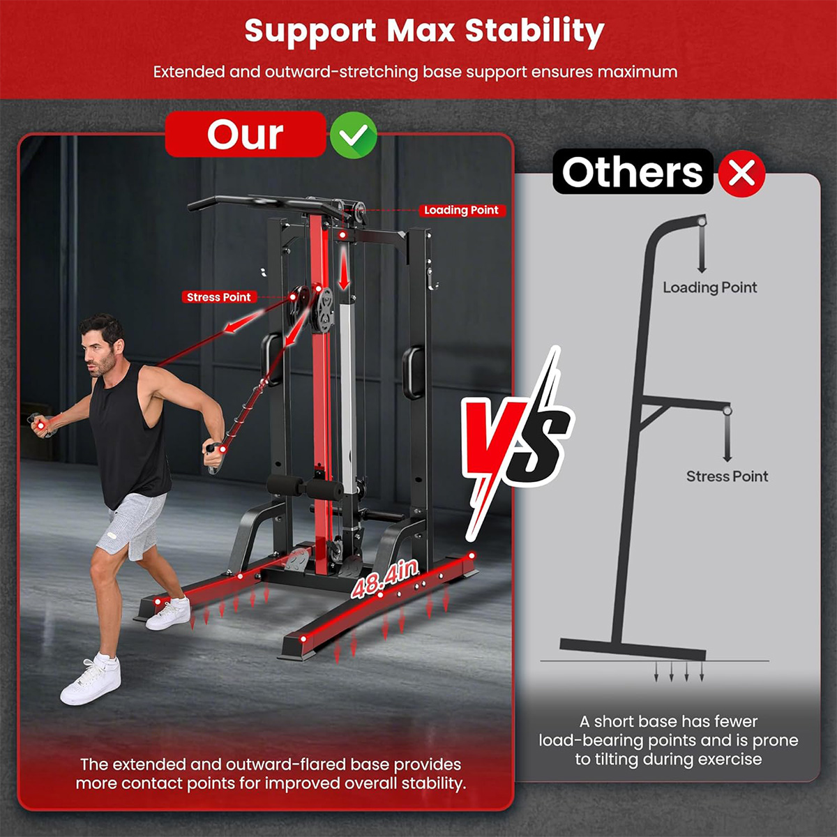 Pooboo Heimfitnessgerät - Hoch – Home Gym All In One Bewertung und Preis