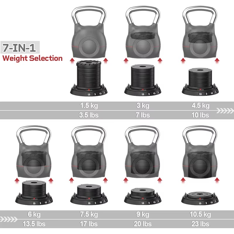 10,5 kg 23 lbs für den Heimgeb – Home Gym All In One Bewertung und Preis