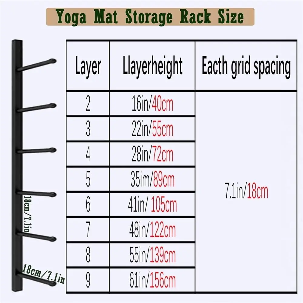 Wandmontierter Metall-Yogamatt – Home Gym Yoga Mat Storage Bewertung und Preis