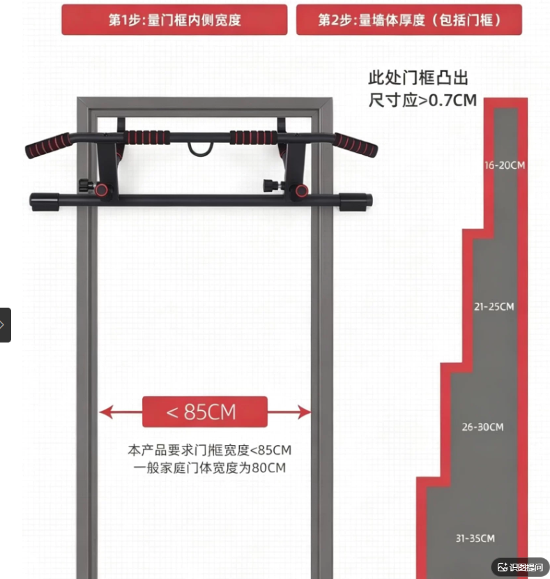 Türkanten-Klimmzugstange ohne  – Chin Up Doorframe Bewertung und Preis