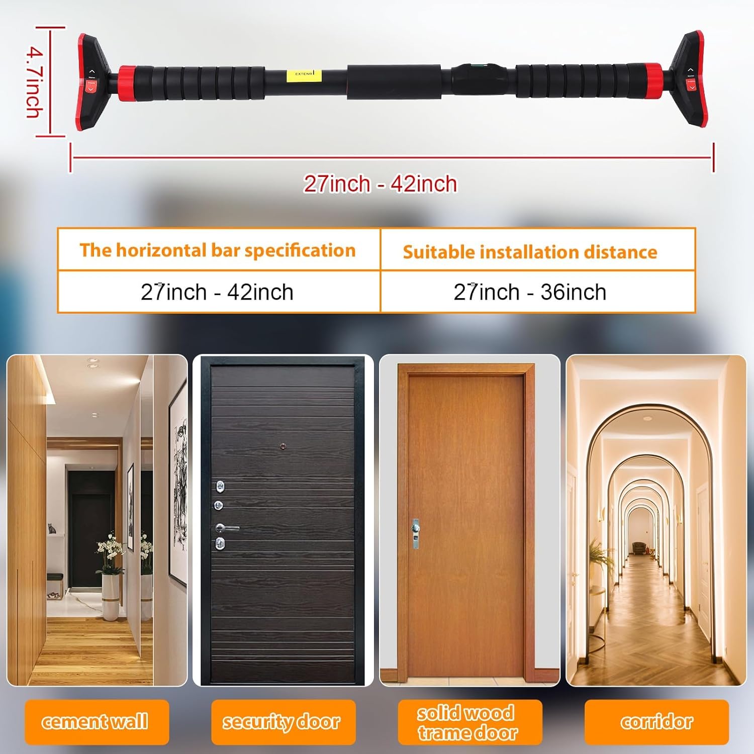 Klimmzugstange für Türrahmen m – Home Gym Needs Bewertung und Preis