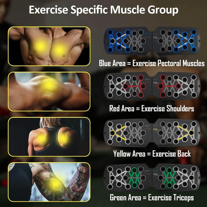 Faltbares Push-Up-Board mit Wi – Home Gym Needs Bewertung und Preis